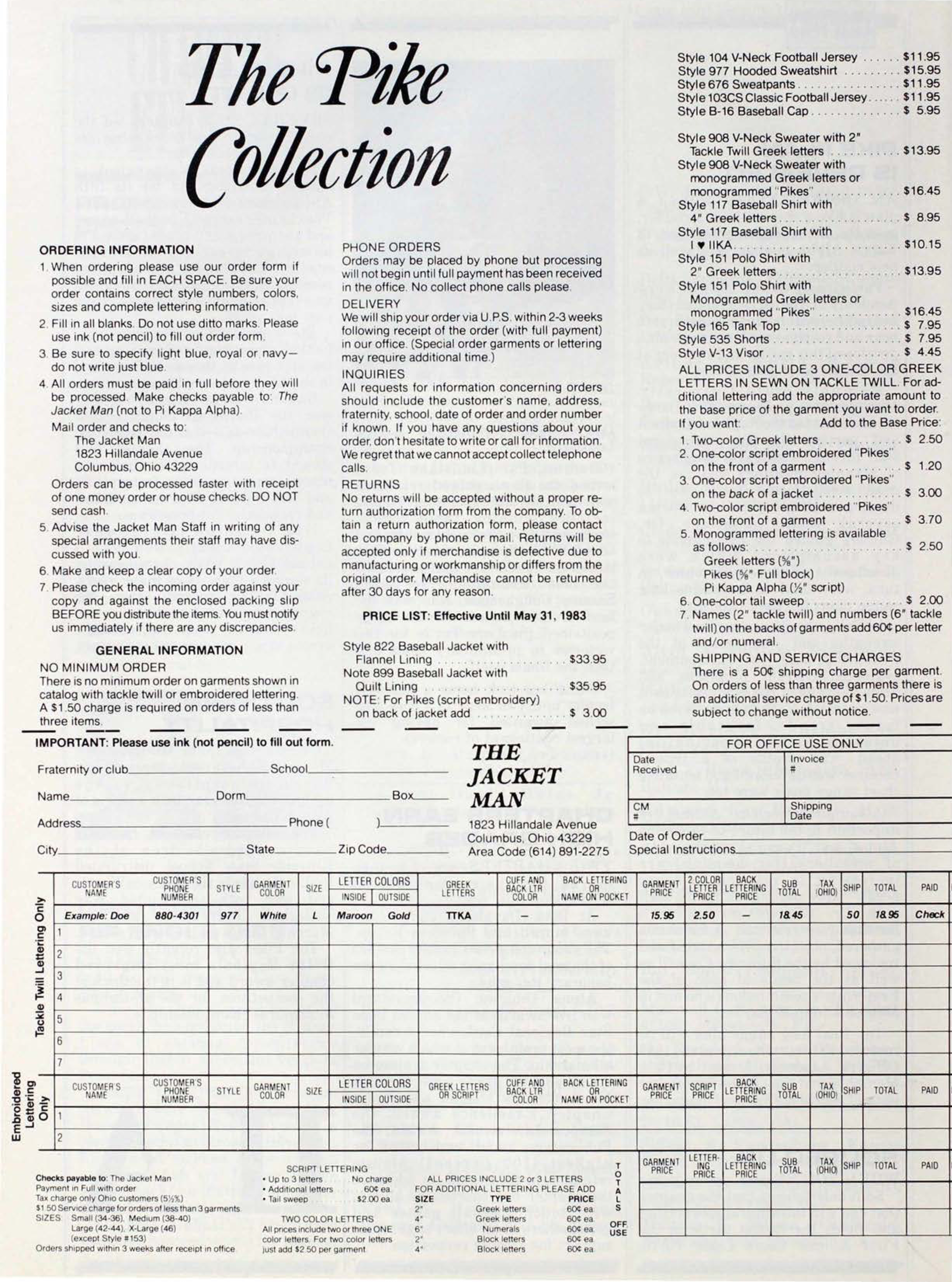 The Pike Collection, June 1983